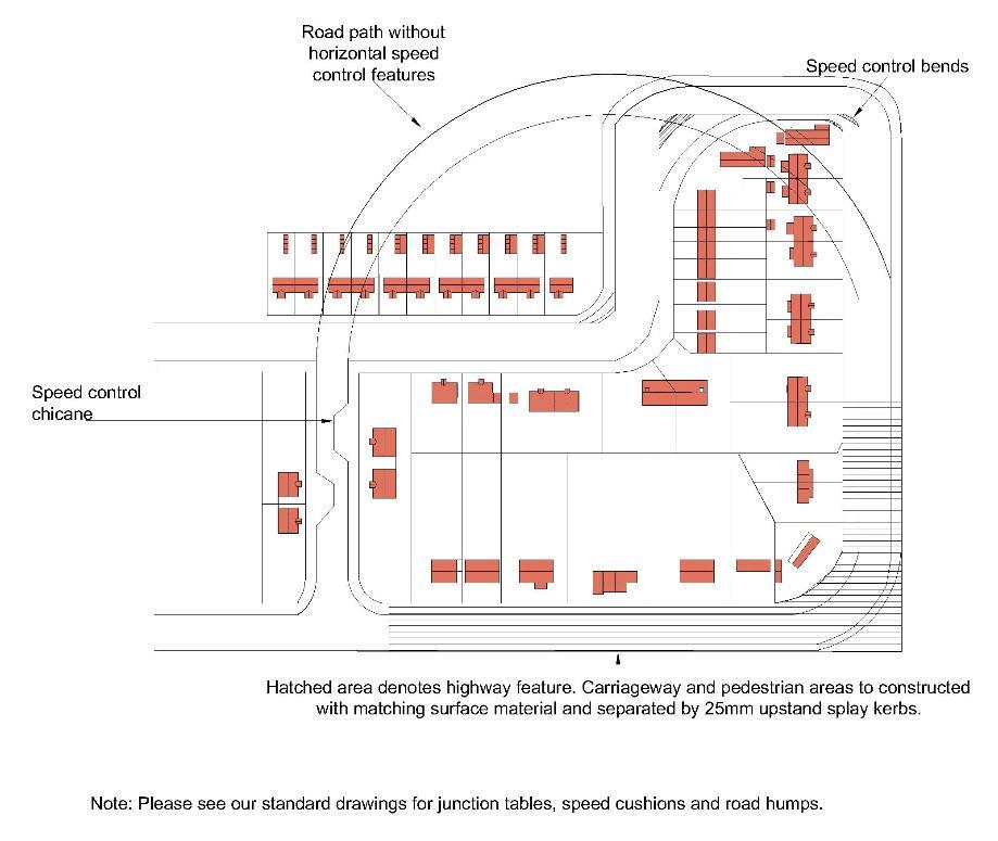 Diagram showing an example of vehicle speed control by development layout, including expected radii and mountable shoulder