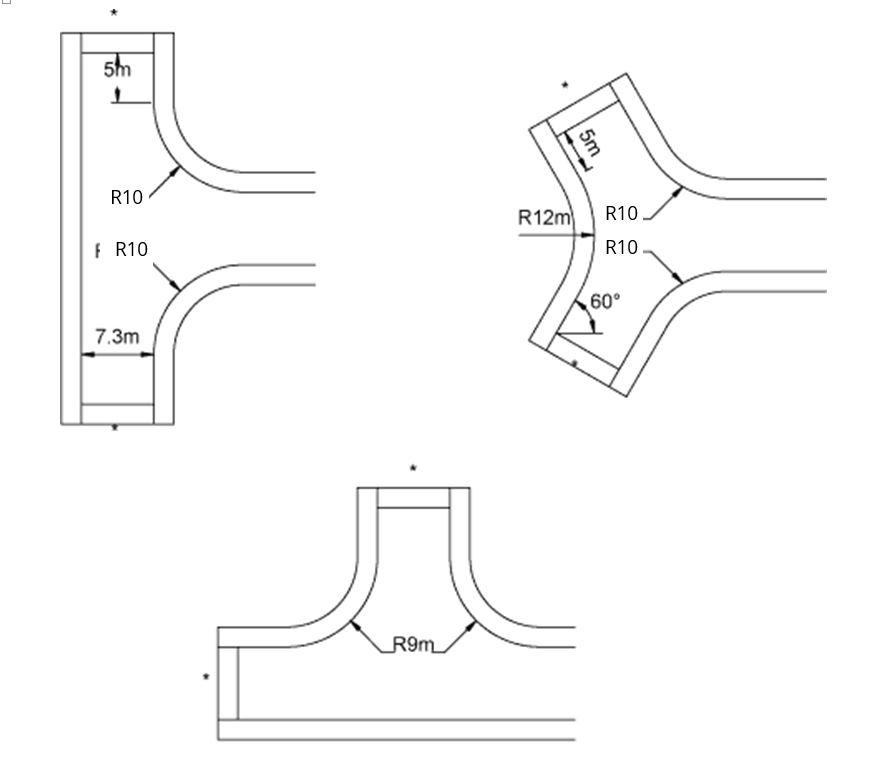 diagram showing 3 different designs of turning heads for use on industrial and commercial estate roads, including their radii