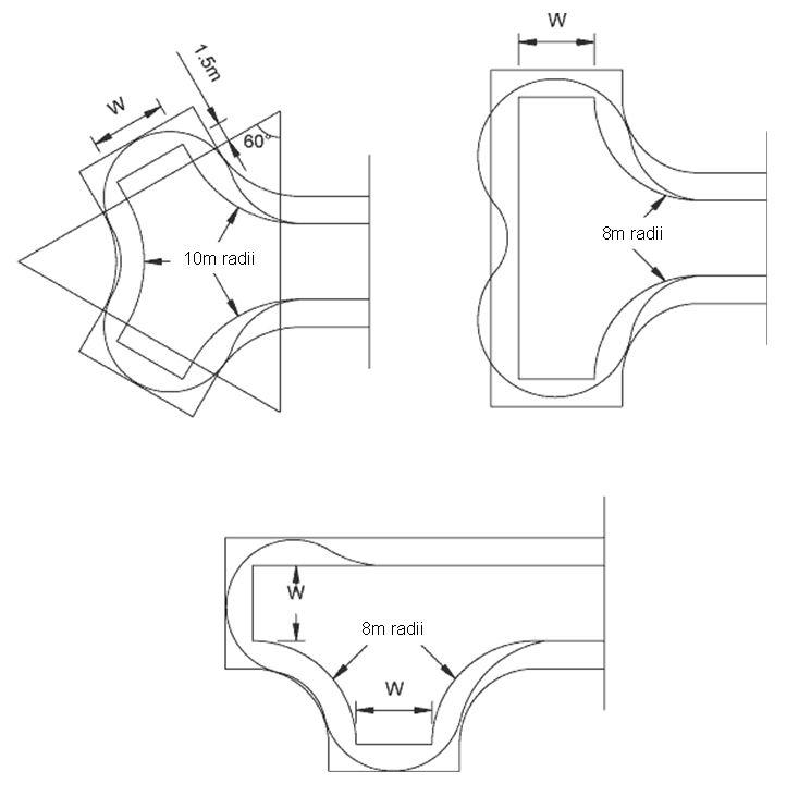 diagram showing 3 different designs of residential and minor industrial turning heads, including the expected radii 