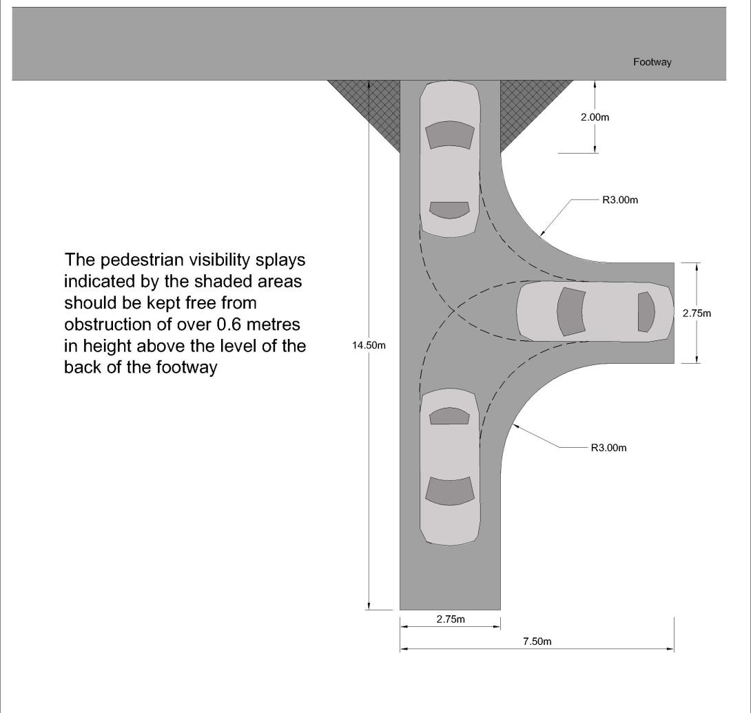 diagram showing the design of private drive turning facilities